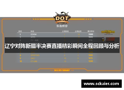 辽宁对阵新疆半决赛直播精彩瞬间全程回顾与分析