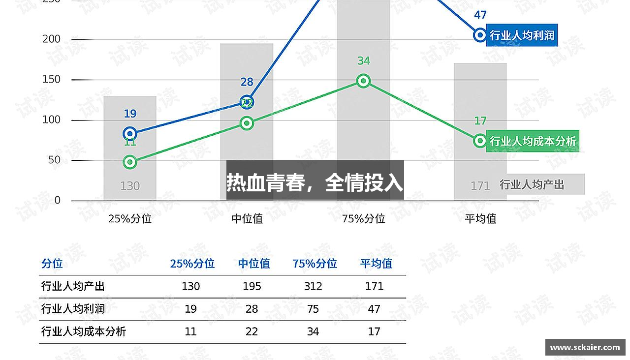 球速体育官方网站热血青春，全情投入